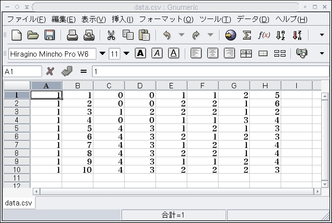 Practice 1