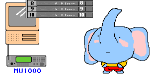 Đ