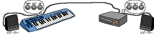 ݂łw