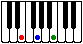 コード