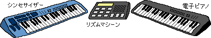 MIDI@