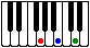 コード
