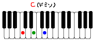 R[h̉